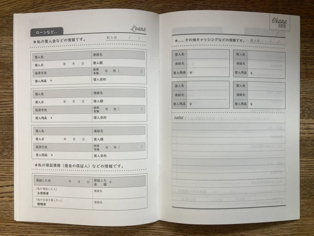 ダイソーのおかねノート:ローンなど