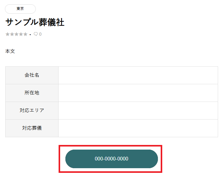電話番号の掲載について