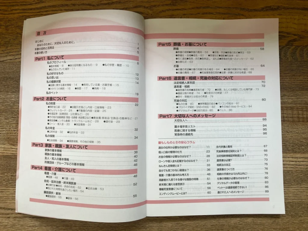 ダイソーのエンディングノートの書き方