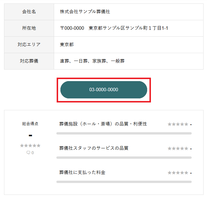 電話番号掲載イメージ